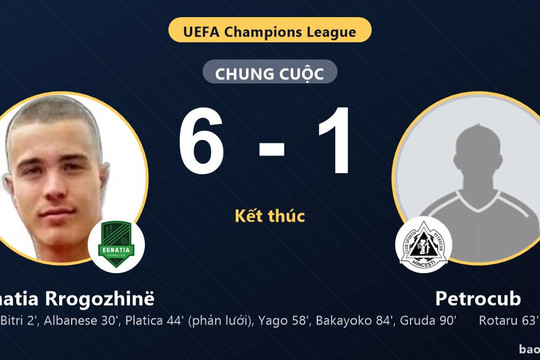 Egnatia Rrogozhinë 6-1 Petrocub: Egnatia Rrogozhinë giành chiến thắng