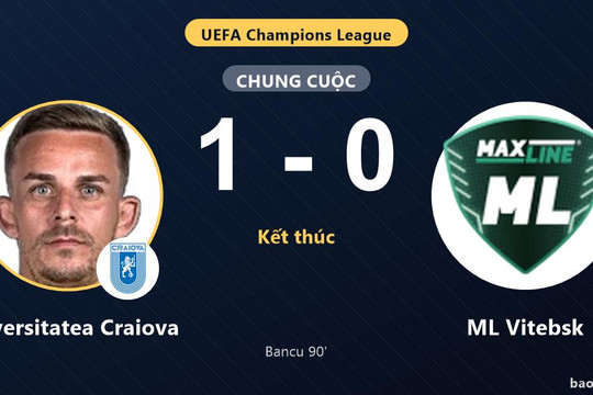 Universitatea Craiova 1-0 ML Vitebsk: Universitatea Craiova giành chiến thắng