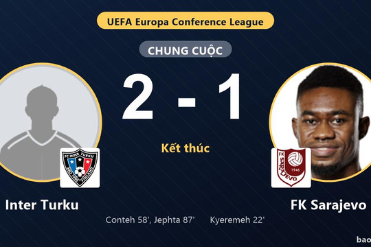 Inter Turku 2-1 FK Sarajevo: Inter Turku giành chiến thắng