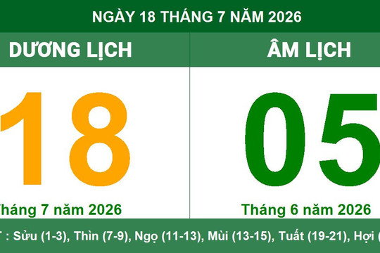 Lịch âm dương ngày 18/7/2026: Ngày Tiểu Cát mang lại thuận lợi và giờ hoàng đạo