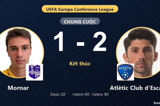 Mornar 1-2 Atlètic Club d'Escaldes: Atlètic Club d'Escaldes giành chiến thắng