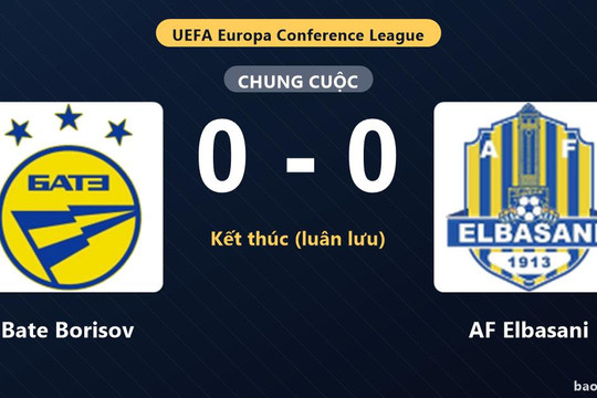 Bate Borisov 0-0 AF Elbasani (pen 5-4): Bate Borisov giành chiến thắng