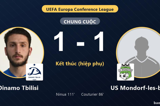 Dinamo Tbilisi 1-1 US Mondorf-les-bains: Hai đội chia điểm
