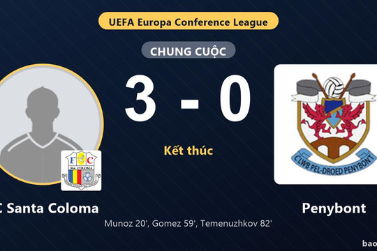 FC Santa Coloma 3-0 Penybont: FC Santa Coloma giành chiến thắng