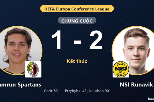 Hamrun Spartans 1-2 NSI Runavik: NSI Runavik giành chiến thắng