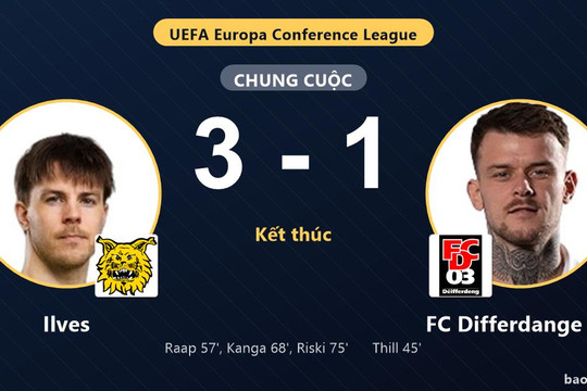 Ilves 3-1 FC Differdange 03: Ilves giành chiến thắng