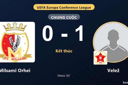 Milsami Orhei 0-1 Velež: Velež giành chiến thắng