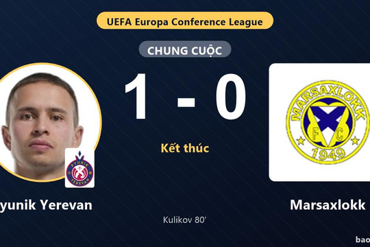 Pyunik Yerevan 1-0 Marsaxlokk: Pyunik Yerevan giành chiến thắng