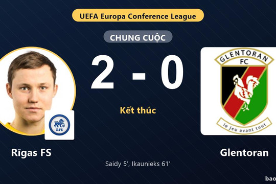 Rīgas FS 2-0 Glentoran: Rīgas FS giành chiến thắng
