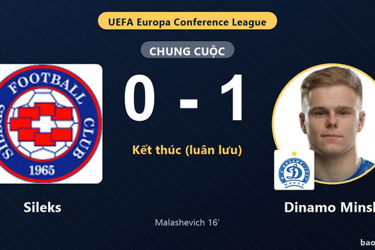 Sileks 0-1 Dinamo Minsk (pen 5-6): Dinamo Minsk giành chiến thắng