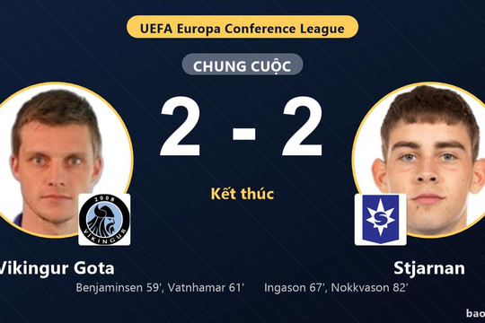 Vikingur Gota 2-2 Stjarnan: Hai đội chia điểm