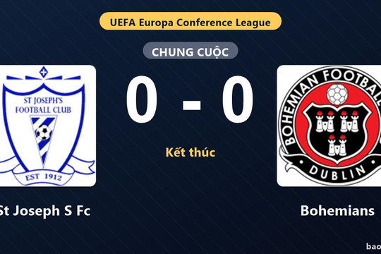 St Joseph S Fc 0-0 Bohemians: Hai đội chia điểm