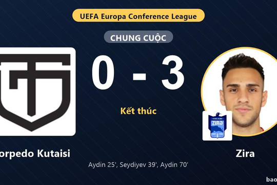 Torpedo Kutaisi 0-3 Zira: Zira giành chiến thắng
