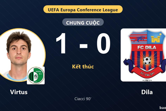 Virtus 1-0 Dila: Virtus giành chiến thắng