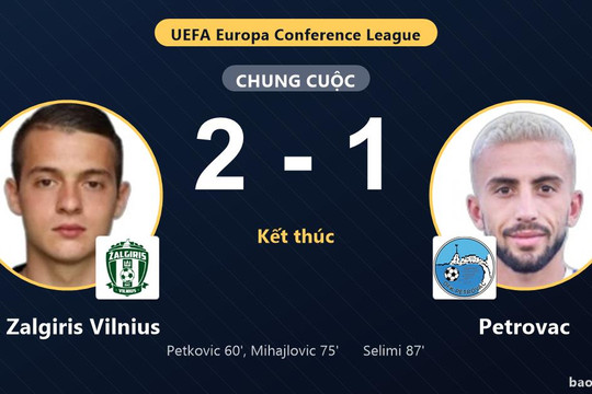 FK Zalgiris Vilnius 2-1 Petrovac: FK Zalgiris Vilnius giành chiến thắng
