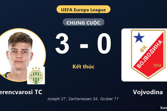 Ferencvarosi TC 3-0 Vojvodina: Ferencvarosi TC giành chiến thắng
