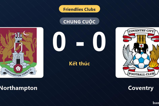 Northampton 0-0 Coventry: Hai đội chia điểm