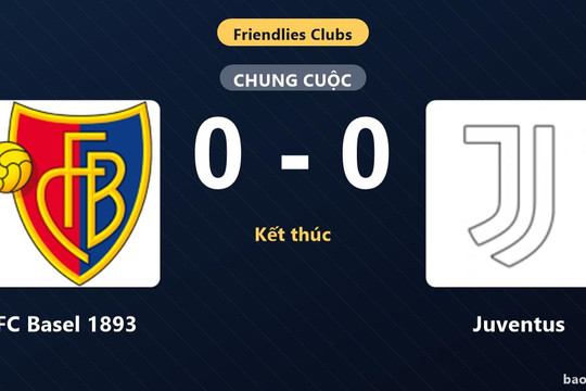 FC Basel 1893 0-0 Juventus: Hai đội chia điểm