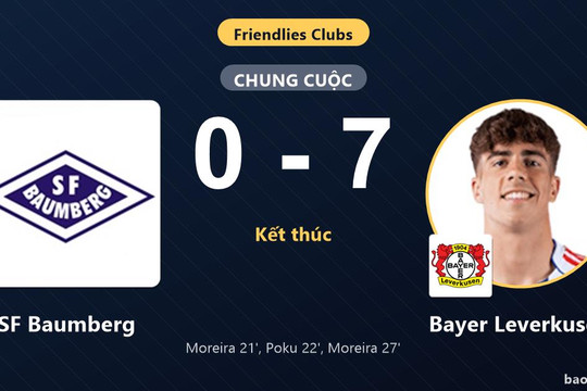 SF Baumberg 0-7 Bayer Leverkusen: Bayer Leverkusen giành chiến thắng