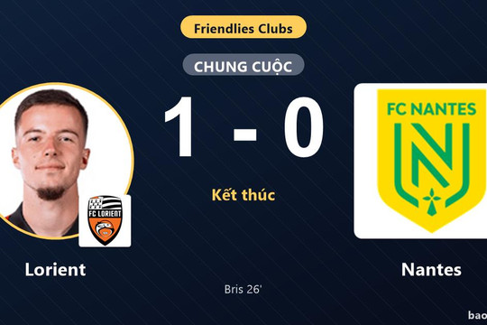 Lorient 1-0 Nantes: Lorient giành chiến thắng