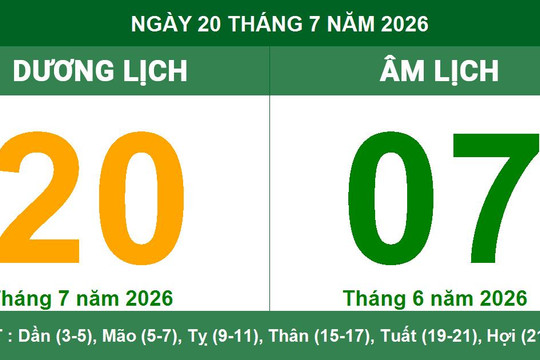 Lịch âm dương ngày 20/07/2026: Giờ hoàng đạo và lưu ý về tuổi xung khắc