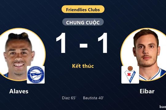 Alaves 1-1 Eibar: Hai đội chia điểm