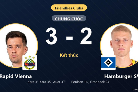 Rapid Vienna 3-2 Hamburger SV: Rapid Vienna giành chiến thắng