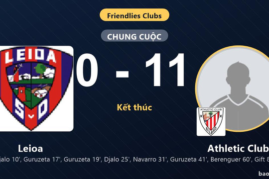 Leioa 0-11 Athletic Club: Athletic Club giành chiến thắng