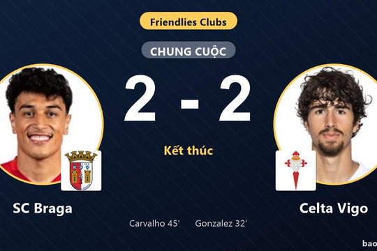 SC Braga 2-2 Celta Vigo: Hai đội chia điểm