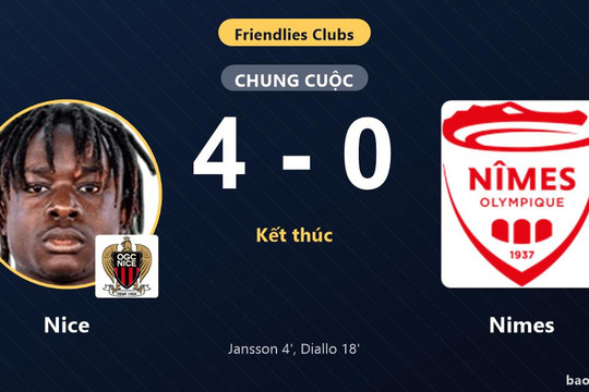 Nice 4-0 Nimes: Nice giành chiến thắng