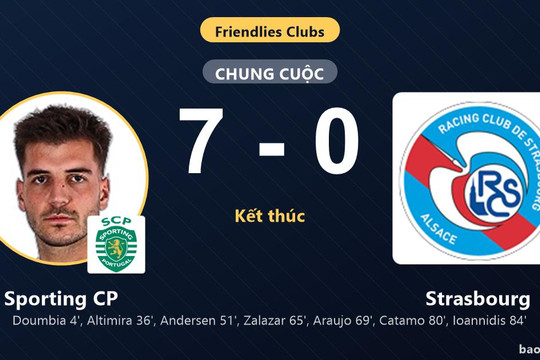 Sporting CP 7-0 Strasbourg: Sporting CP giành chiến thắng