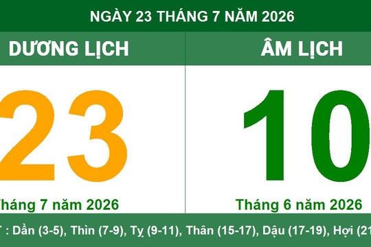 Lịch âm dương ngày 23/7/2026: Ngày tốt cho khởi tạo và giao dịch