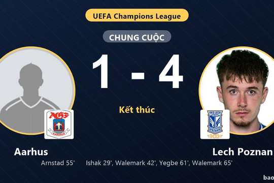 Aarhus 1-4 Lech Poznan: Lech Poznan giành chiến thắng