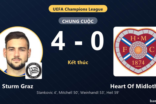 Sturm Graz 4-0 Heart Of Midlothian: Sturm Graz giành chiến thắng