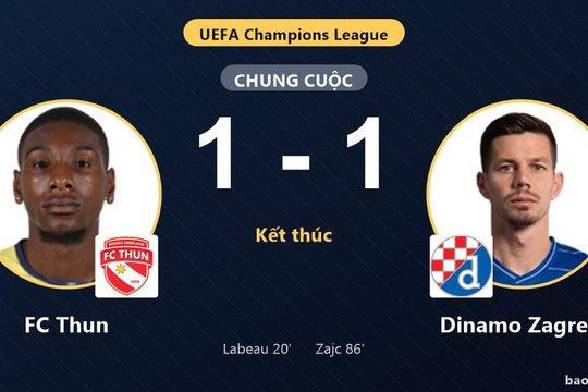 FC Thun 1-1 Dinamo Zagreb: Hai đội chia điểm