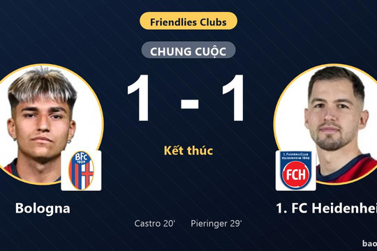 Bologna 1-1 1. FC Heidenheim: Hai đội chia điểm