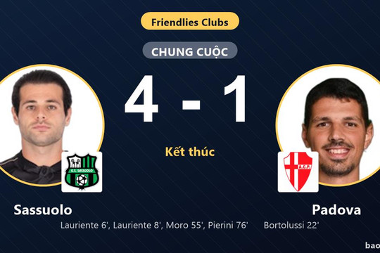 Sassuolo 4-1 Padova: Sassuolo giành chiến thắng