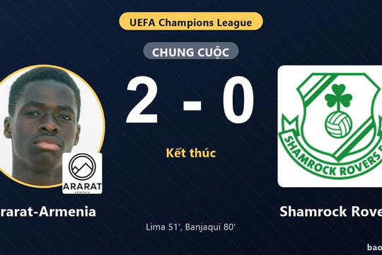 Ararat-Armenia 2-0 Shamrock Rovers: Ararat-Armenia giành chiến thắng
