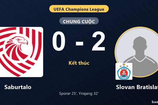 Saburtalo 0-2 Slovan Bratislava: Slovan Bratislava giành chiến thắng