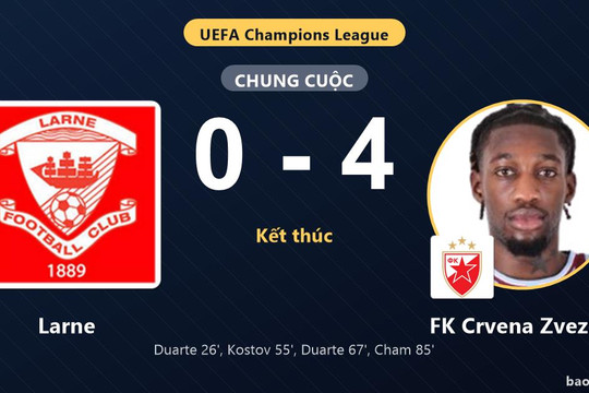 Larne 0-4 FK Crvena Zvezda: FK Crvena Zvezda giành chiến thắng
