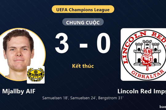 Mjallby AIF 3-0 Lincoln Red Imps FC: Mjallby AIF giành chiến thắng