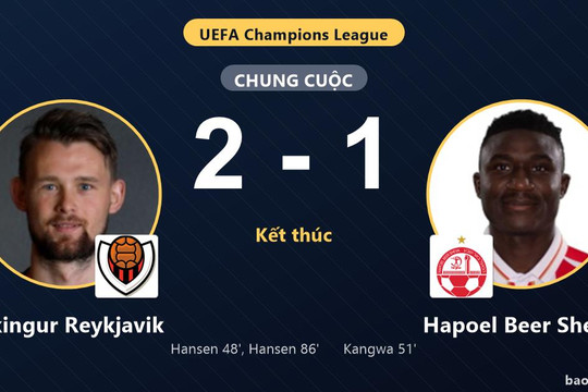 Vikingur Reykjavik 2-1 Hapoel Beer Sheva: Vikingur Reykjavik giành chiến thắng
