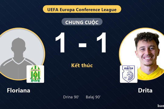 Floriana 1-1 Drita: Hai đội chia điểm