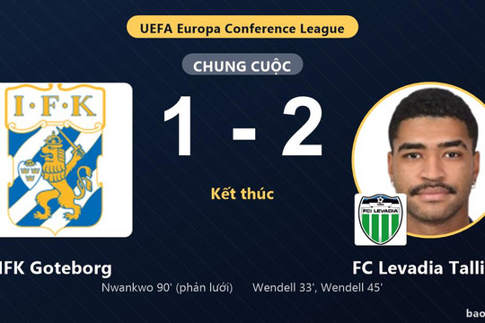 IFK Goteborg 1-2 FC Levadia Tallinn: FC Levadia Tallinn giành chiến thắng