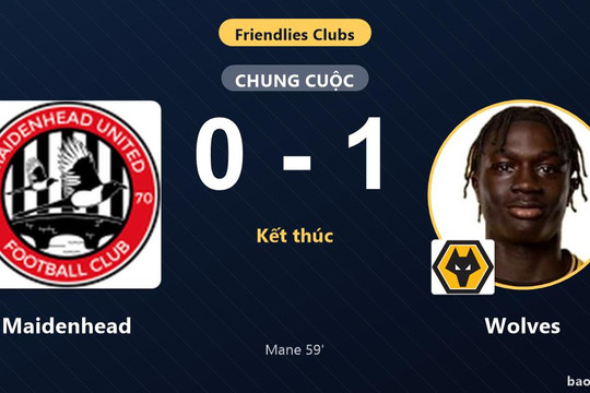 Maidenhead 0-1 Wolves: Wolves giành chiến thắng