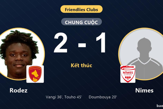 Rodez 2-1 Nimes: Rodez giành chiến thắng