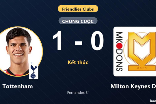 Tottenham 1-0 Milton Keynes Dons: Tottenham giành chiến thắng