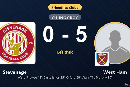 Stevenage 0-5 West Ham: West Ham giành chiến thắng