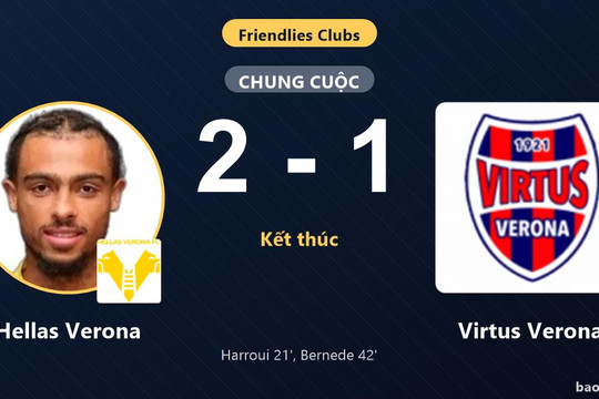 Hellas Verona 2-1 Virtus Verona: Hellas Verona giành chiến thắng