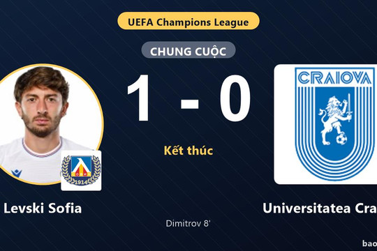 Levski Sofia 1-0 Universitatea Craiova: Levski Sofia giành chiến thắng